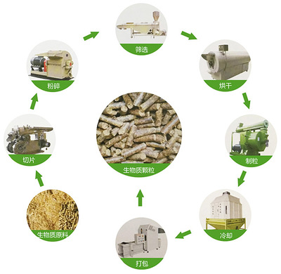 引領綠色未來 專注環(huán)保產(chǎn)品研發(fā)與銷售的企業(yè)簡介